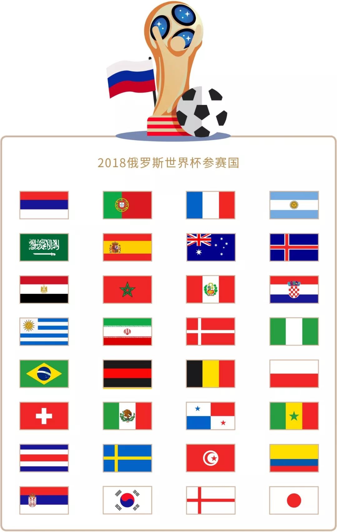 借出