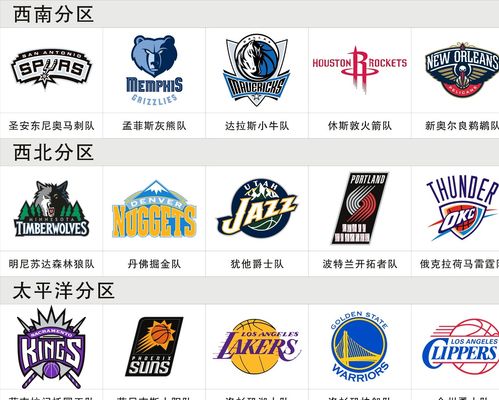 的到来无疑